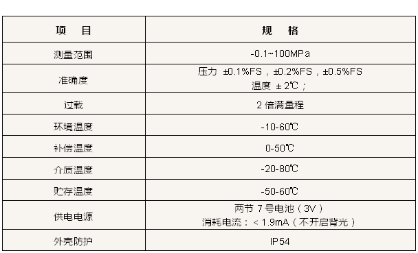 1587628928455760.png CW50-1.png